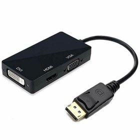 display to combo DVI-VGA- HDMI - برند D-NET